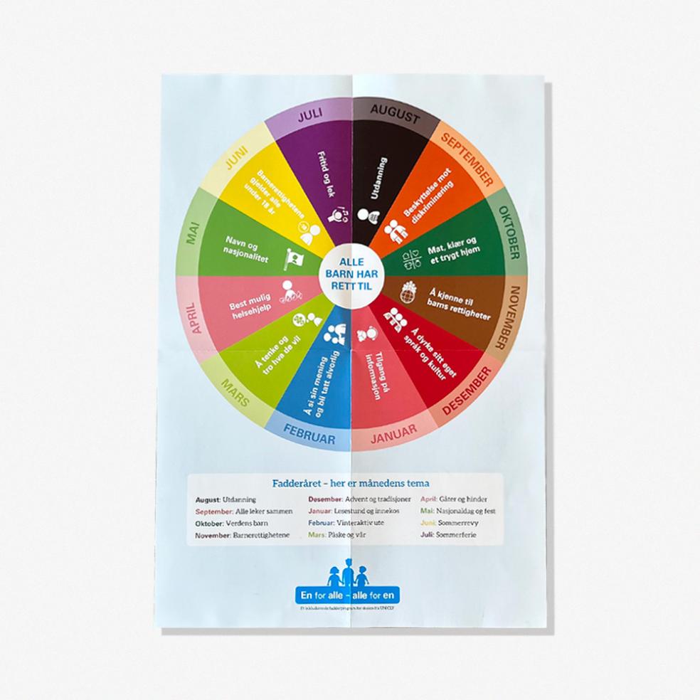 Årshjul for fadderklasse